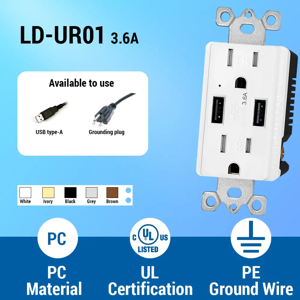 OEM 3.6 Amp Type A Dual Port USB Charger Outlet , 15A TR USB Receptacle Manufacturer, Supplier