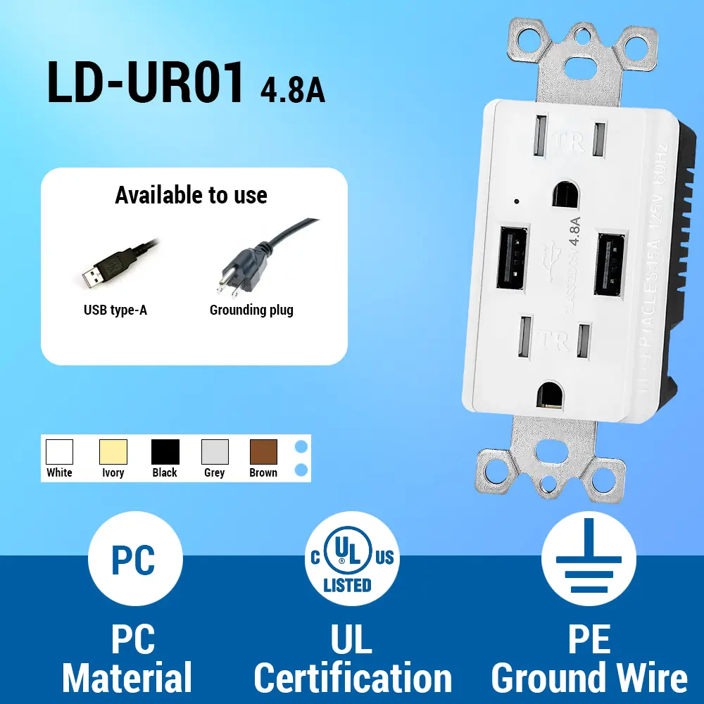 OEM 4.8 Amp Dual Port Type A USB Charger, 15A/125V Tamper Resistant USB Outlet Manufacturers, Factories