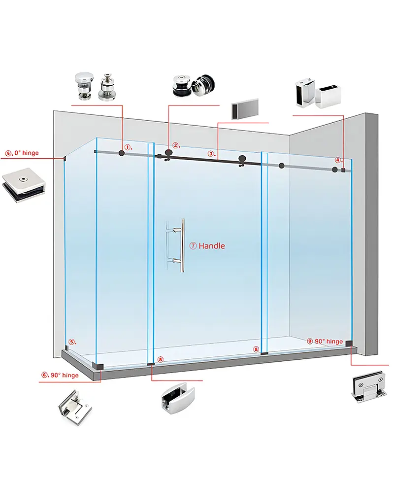 Shower Hinge Display 5