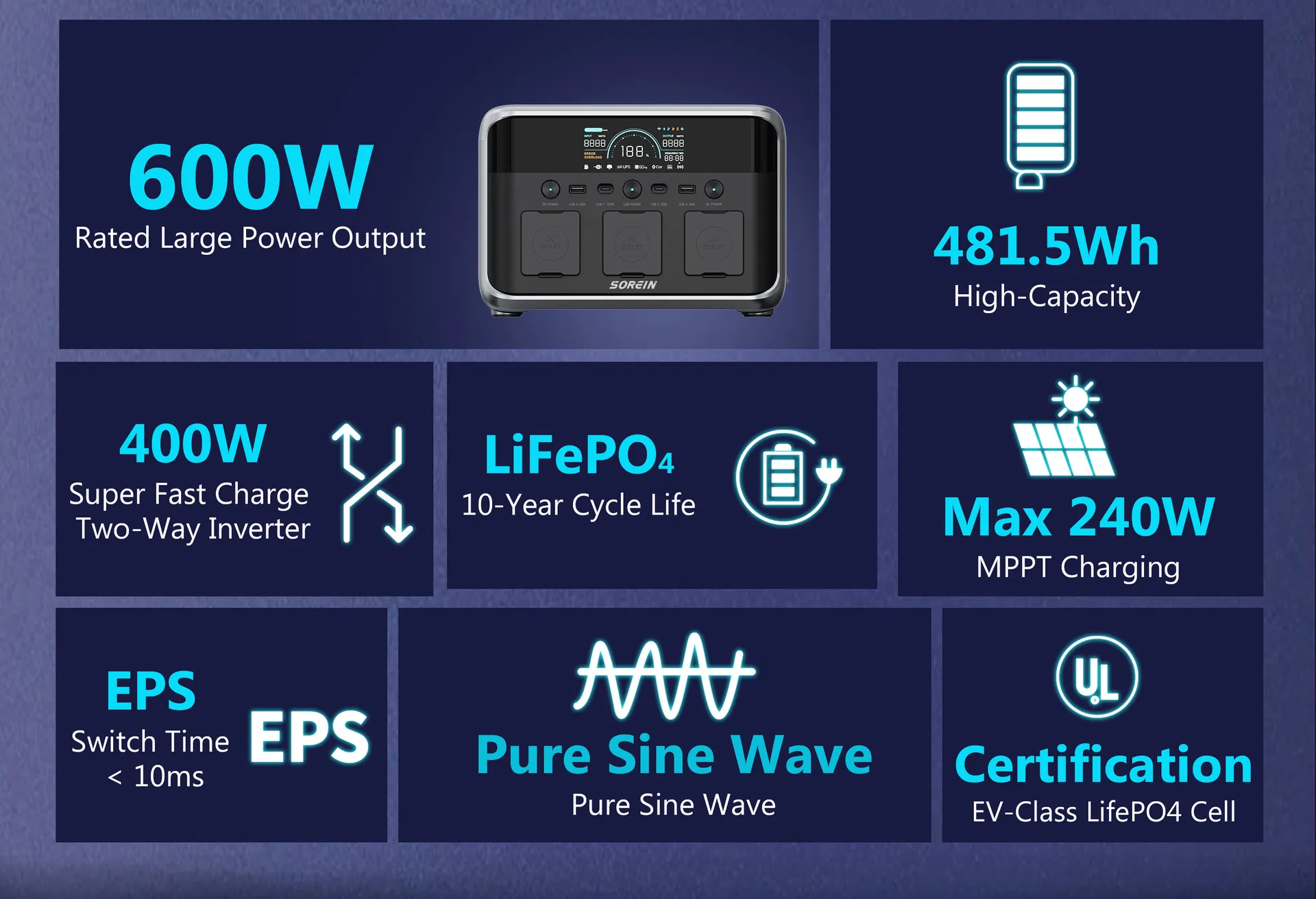 500W 600W UPS Generator Solar LiFePO4 Lithium Battery Portable Power Station