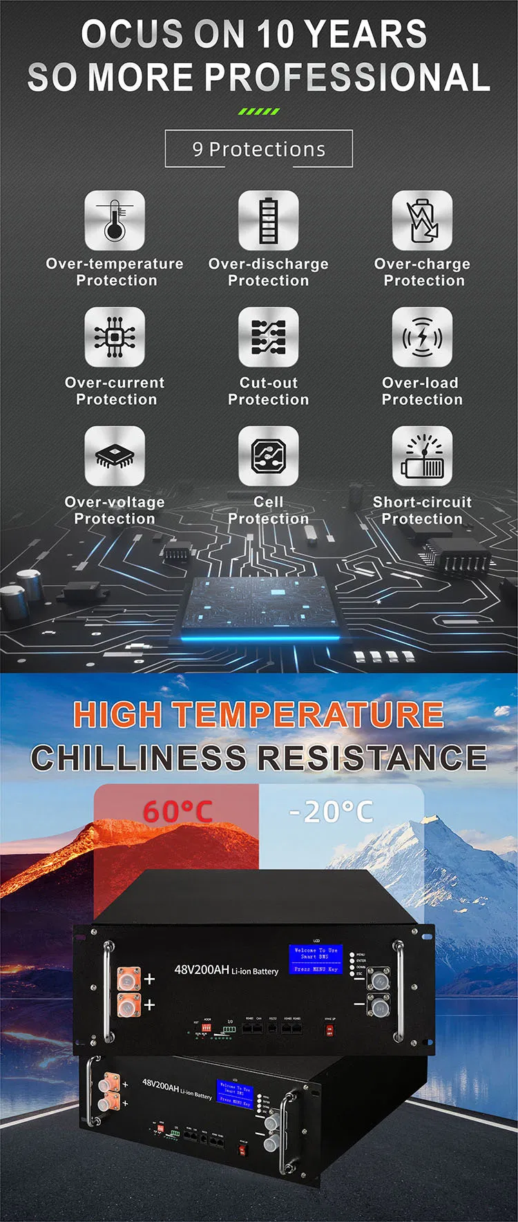 Product Features Details