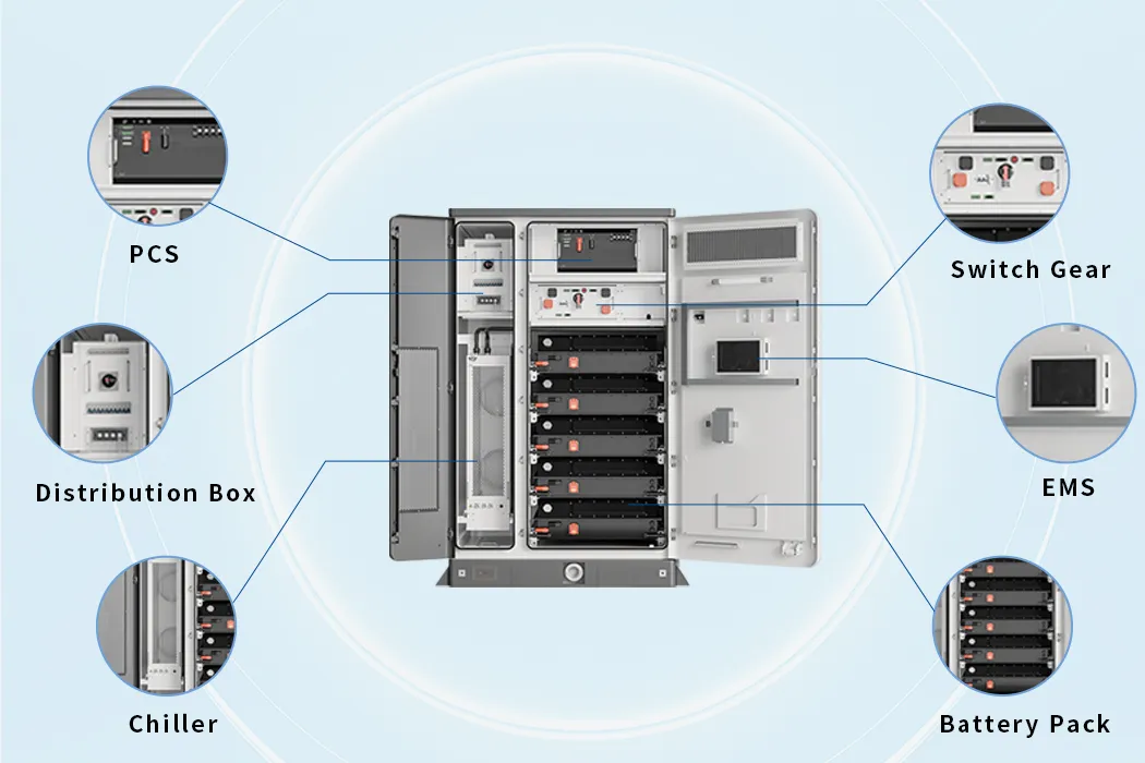 Industrial Application Scenario
