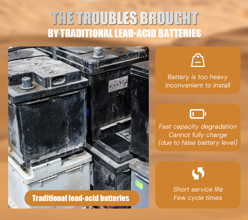 Product Feature 6