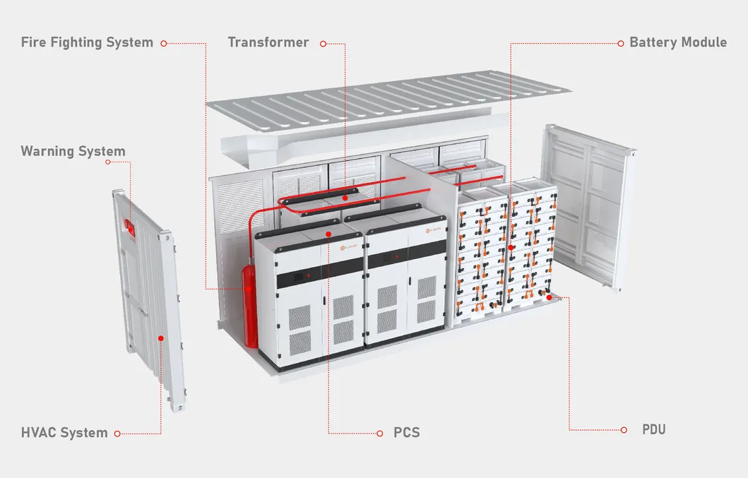 Modular Expandable System Structure
