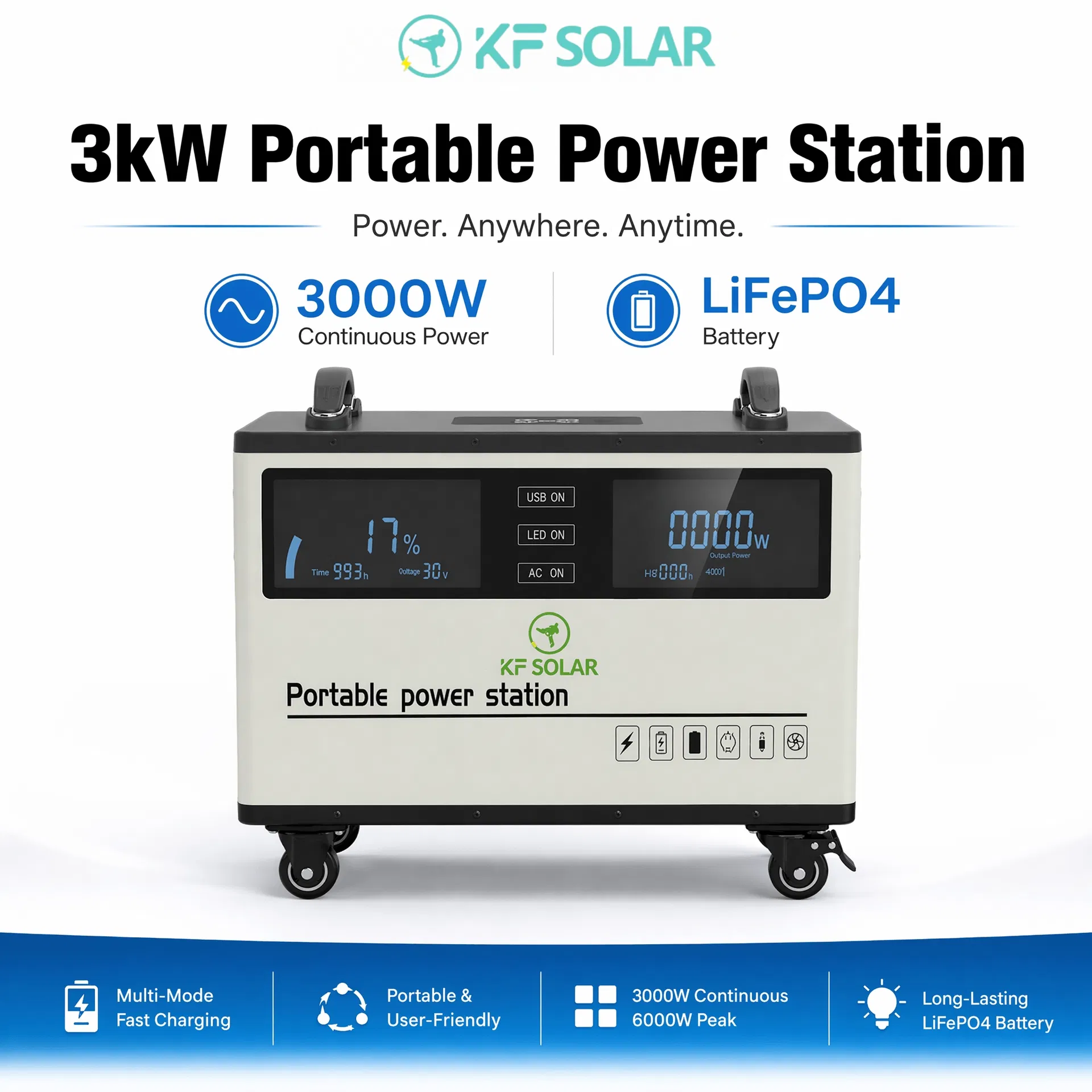 Power Station Detailed Parameters