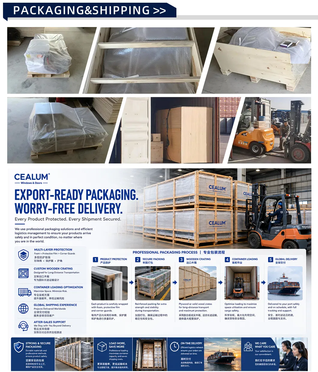 Packing Process Details