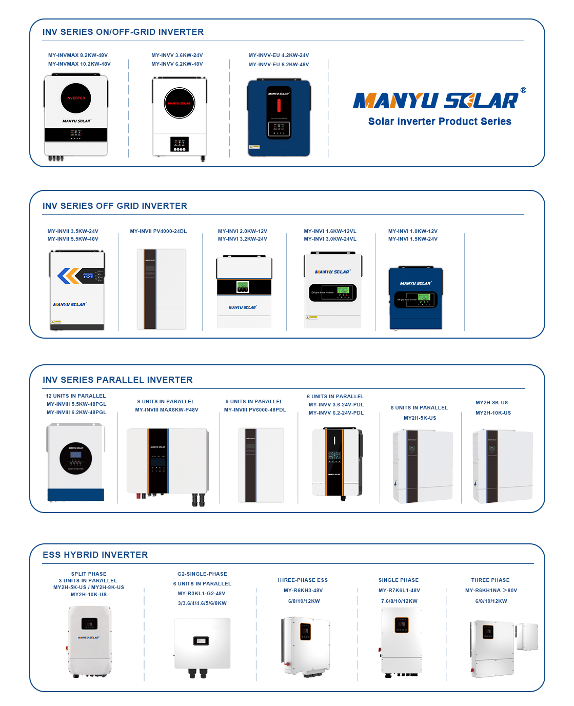 Solar Power Inverter Features