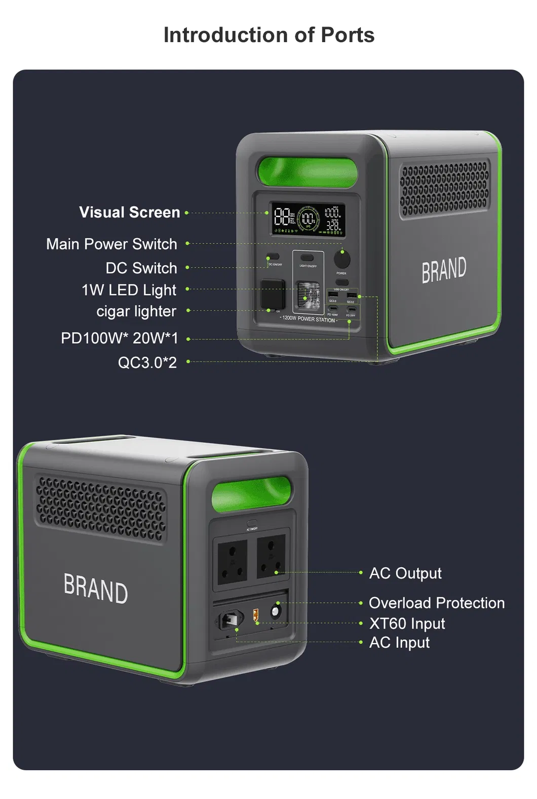 Wholesale Portable Solar LiFePO4 Battery Power Station with UPS