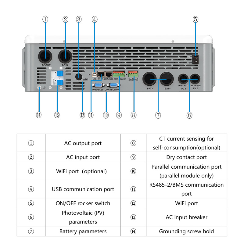 Popular in US Market 10kw 12kW Split Phase Hybrid Inverter UL Certified WiFi Smart Control High MPPT Efficiency Off Grid Living