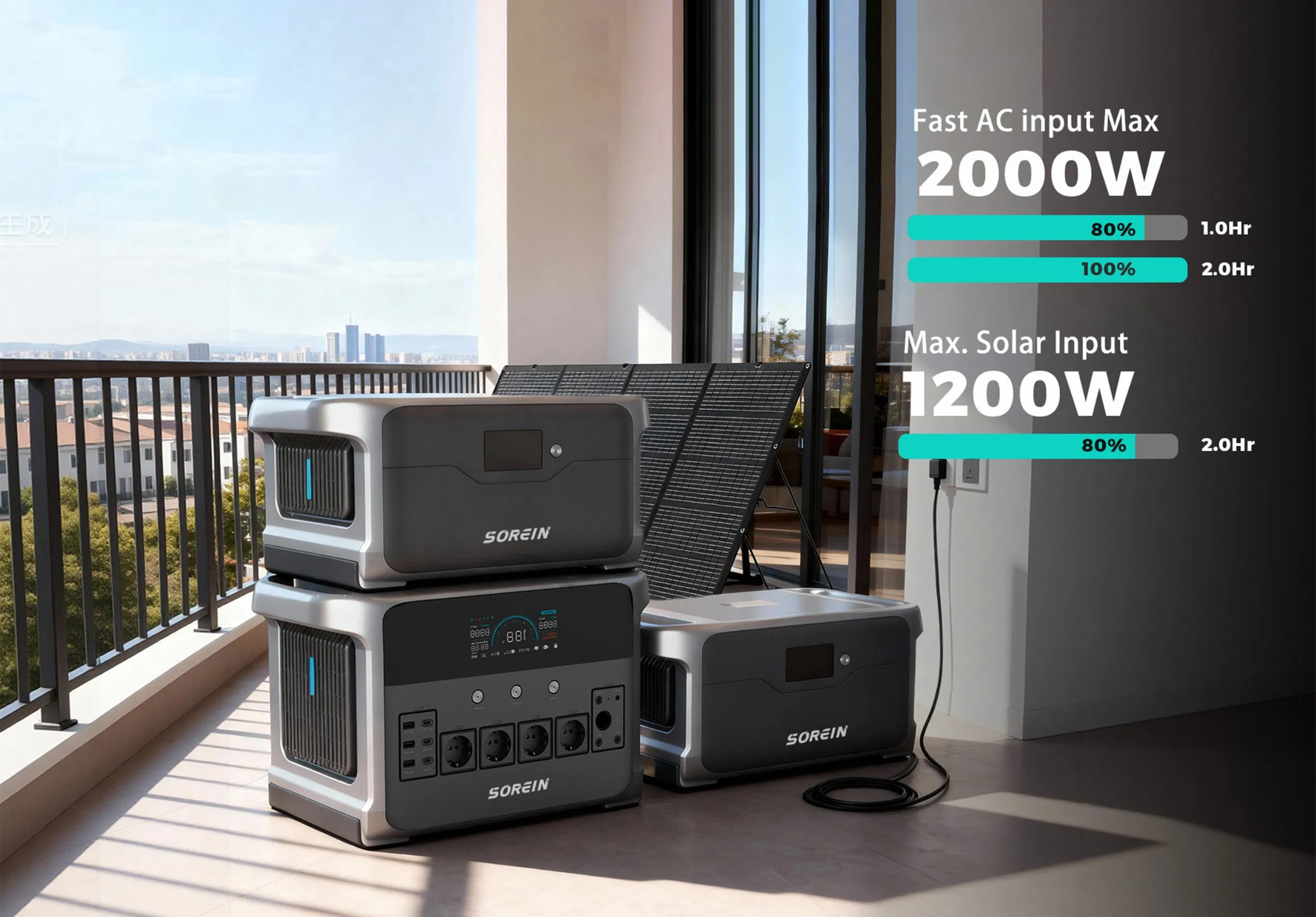 Sorein 3000W Portable Solar Generator 1000W 2000W Portable Power Station 2kw