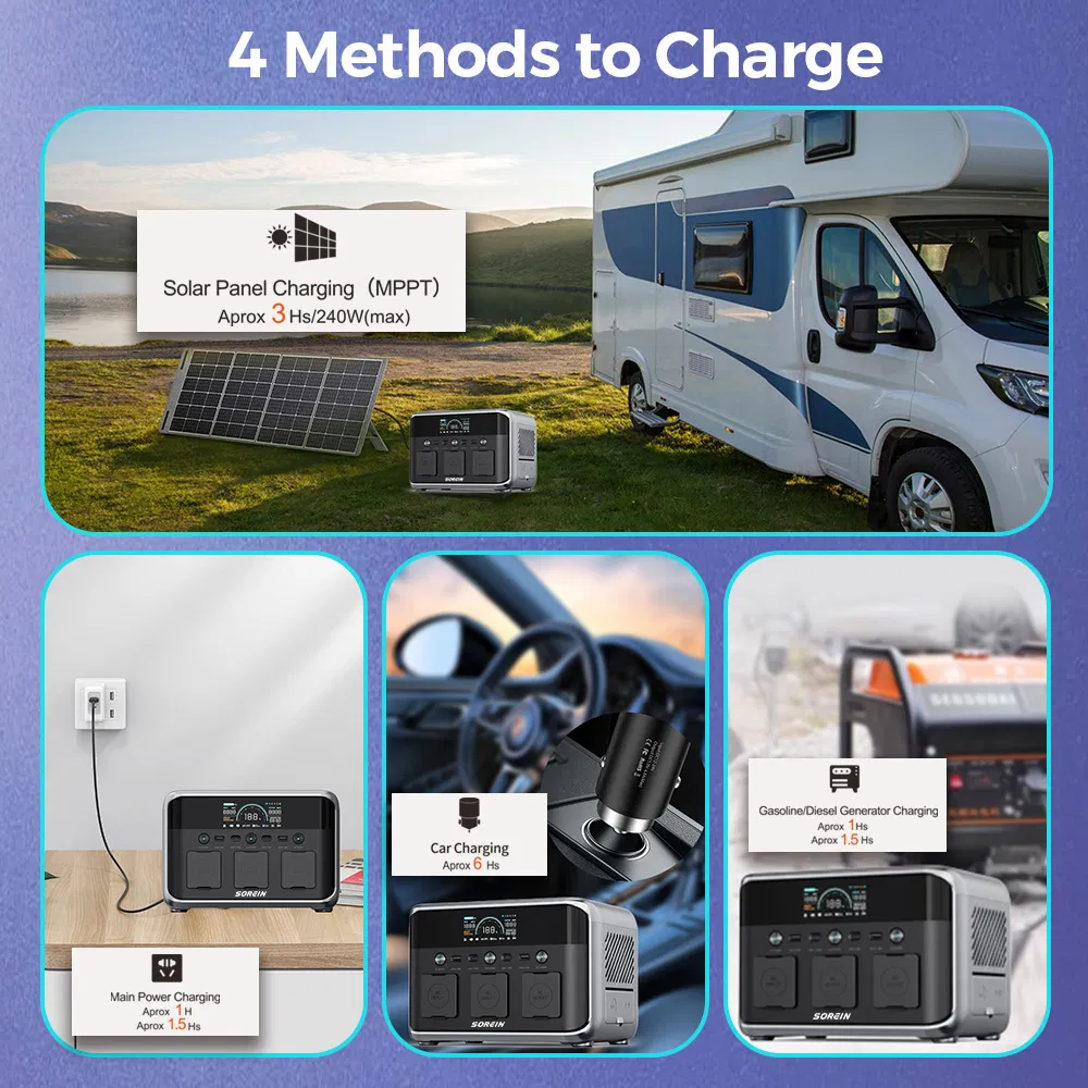 Sorein 500W 600W UPS Generator Solar LiFePO4 Lithium Battery Portable Power Station