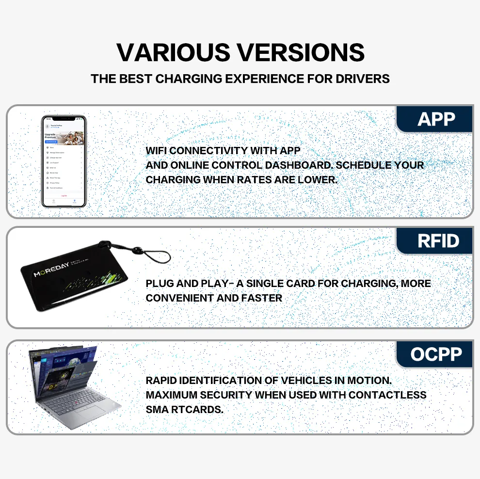 AC EV Charger Wall Box Type 2 European Standard