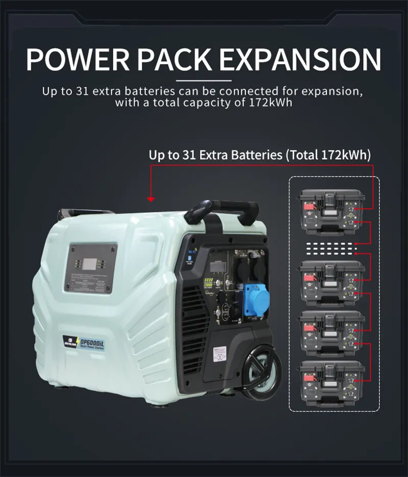 6000W Heavy-Duty 5000W LiFePO4 Portable Power Station with Solar Inverter