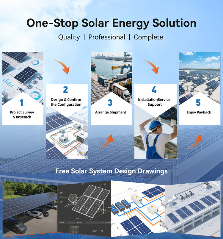 Solar Energy System Design