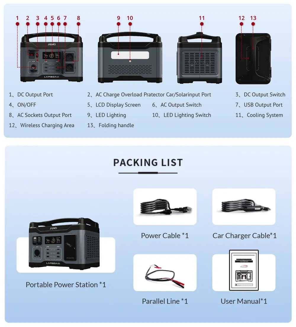 Portable Solar Generator Technical Features