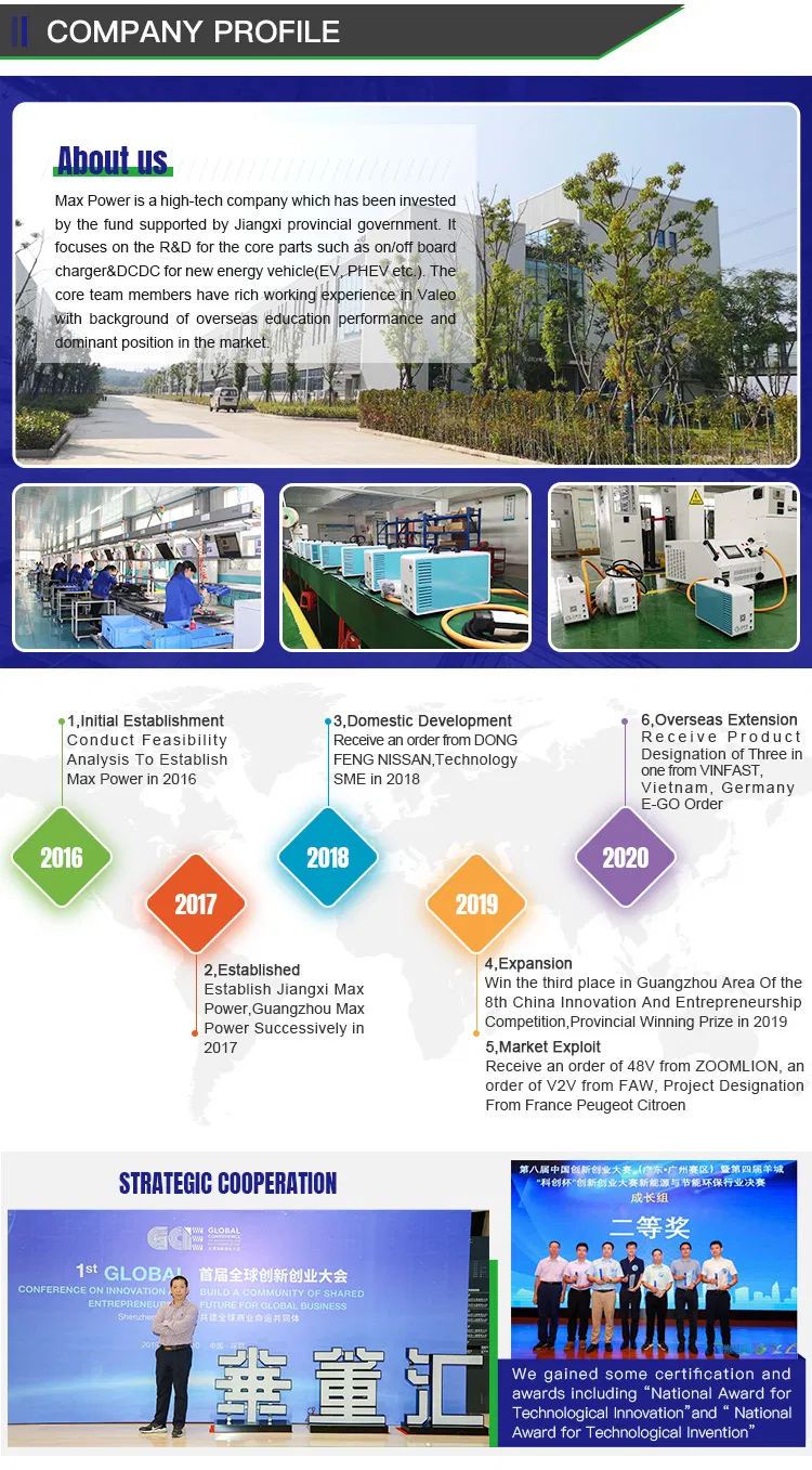 DC 40kw CCS Solar EV Charger Portable EV Charger Manufacturers Charging Station for Electrical Car