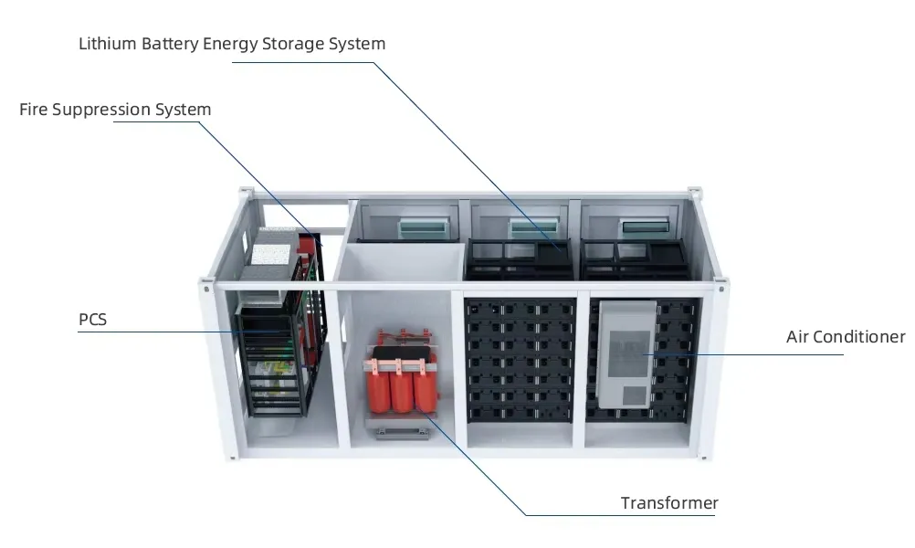 500kw 1MW 2MW Containerized Hybrid Solar Energy System with 1mwh 2mwh 3mwh Lithium Ion Battery Pack Storage