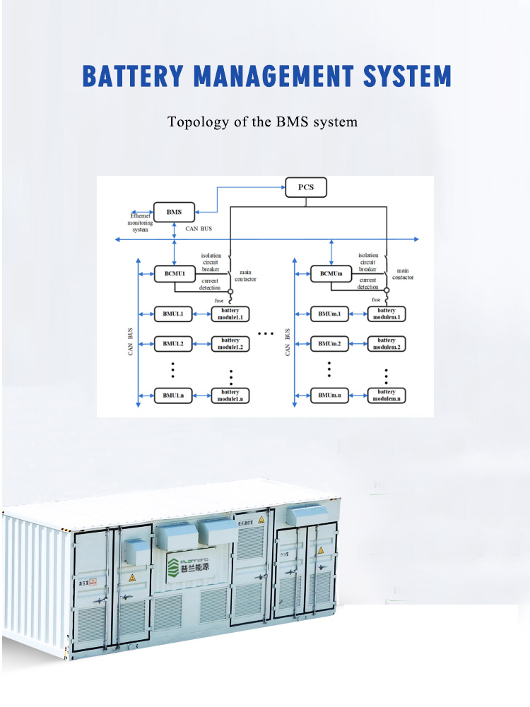 OEM 20 Foot High Cabinet Containerized 0.5MW 1.075mwh Lithium Iron Phosphate Energy Storage System Case Study: Non Titanium Lithium Ess Energy Storage System