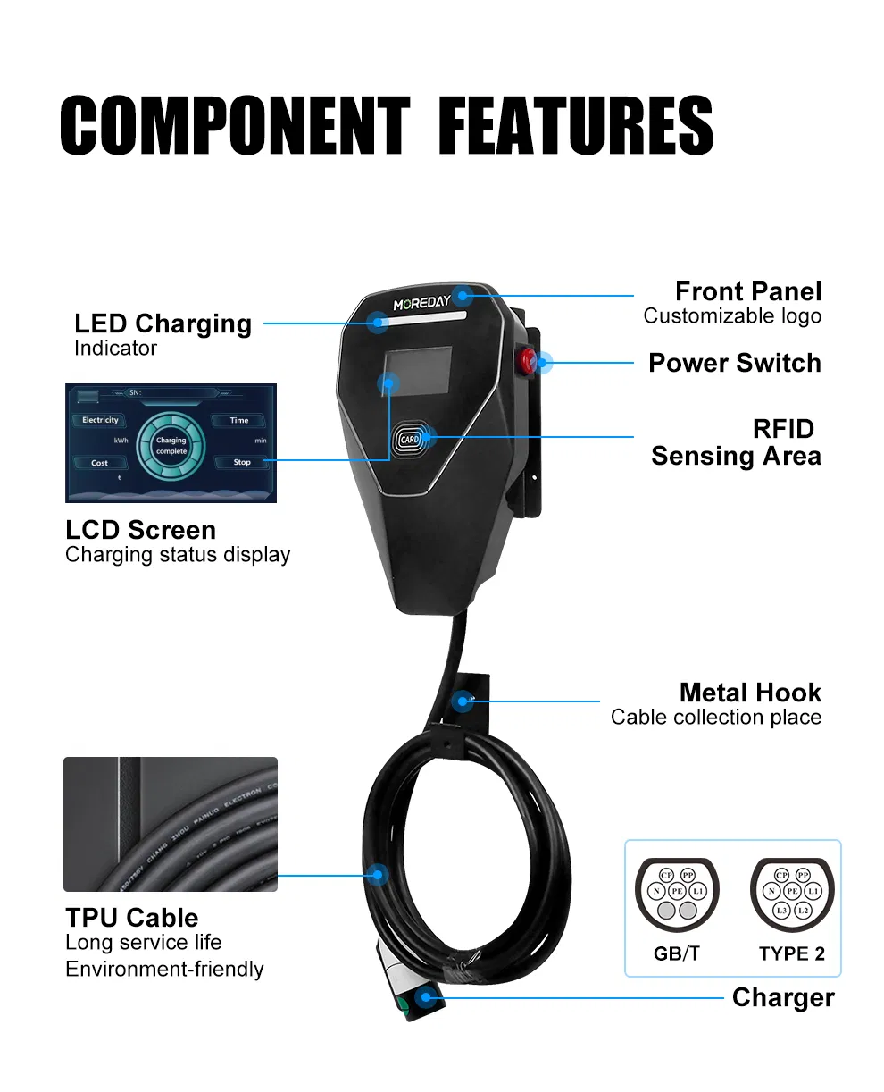 AC EV Charger Wall Box Type 2 European Standard
