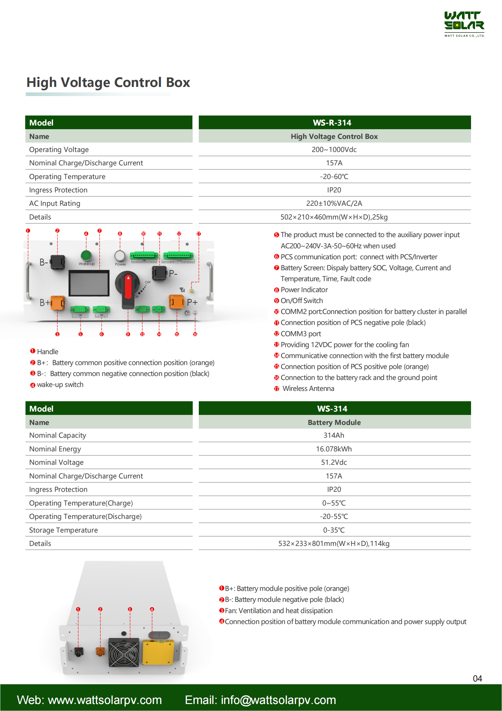 Product parameter details 4