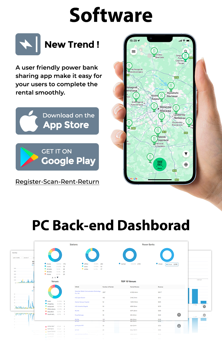 Admin Dashboard Preview