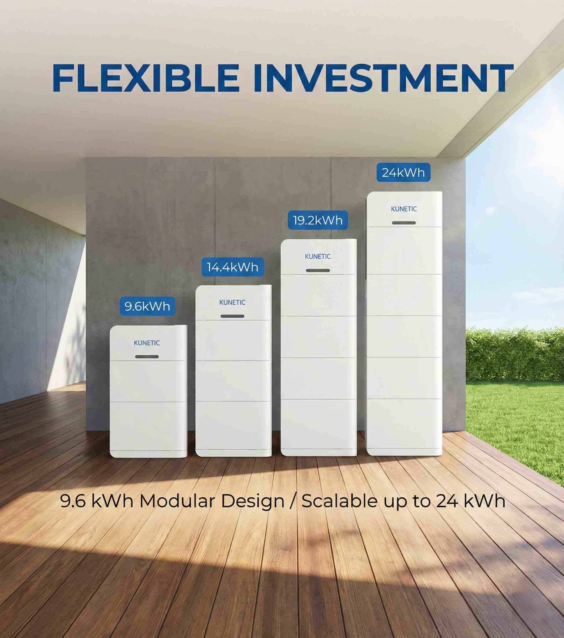 4.8KWH 48V 100AH IP65 All-In-One Floor-Mounted LiFePO4 Deep Cycle Solar Battery Hybrid Grid Residential Energy Storage Backup