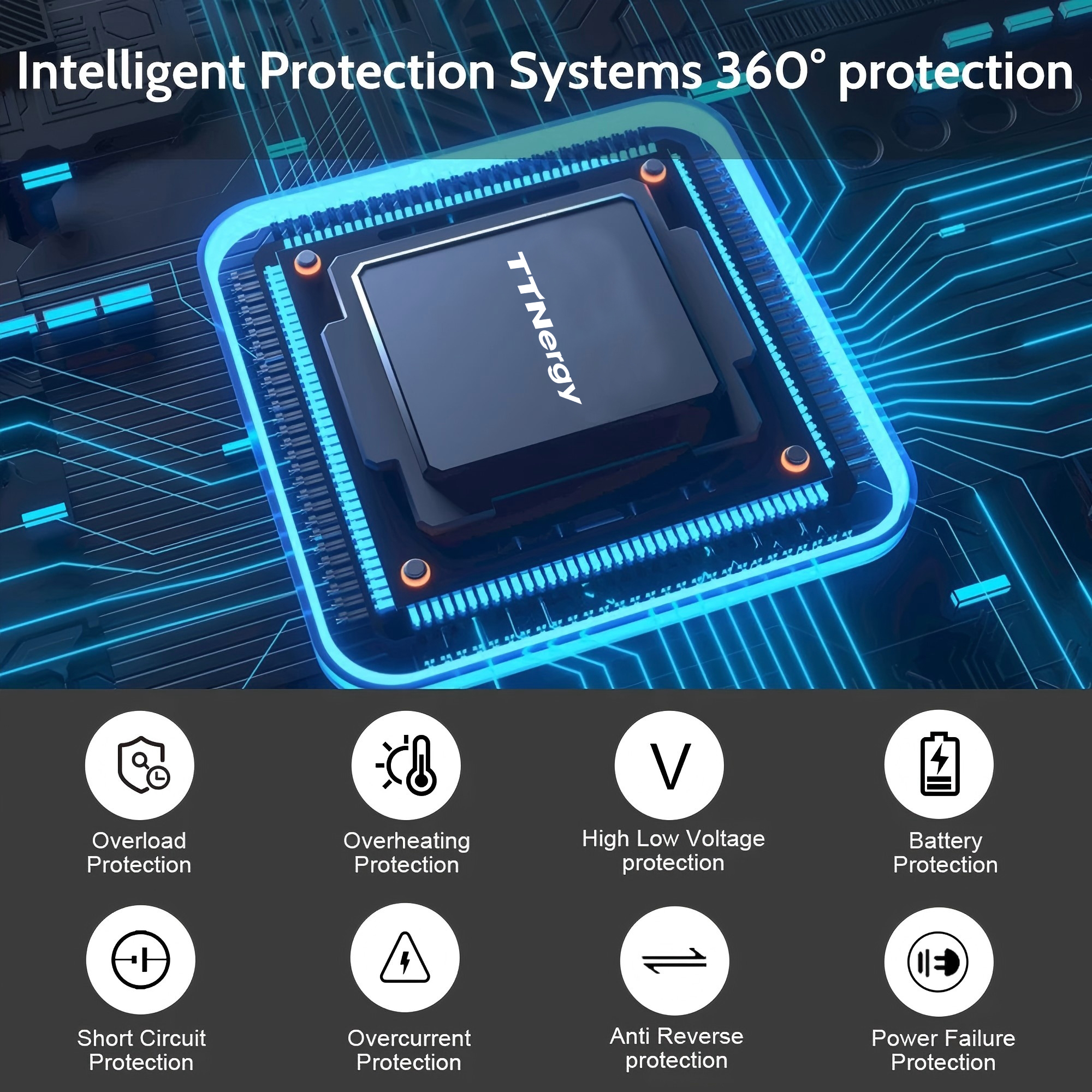 All-round Protections