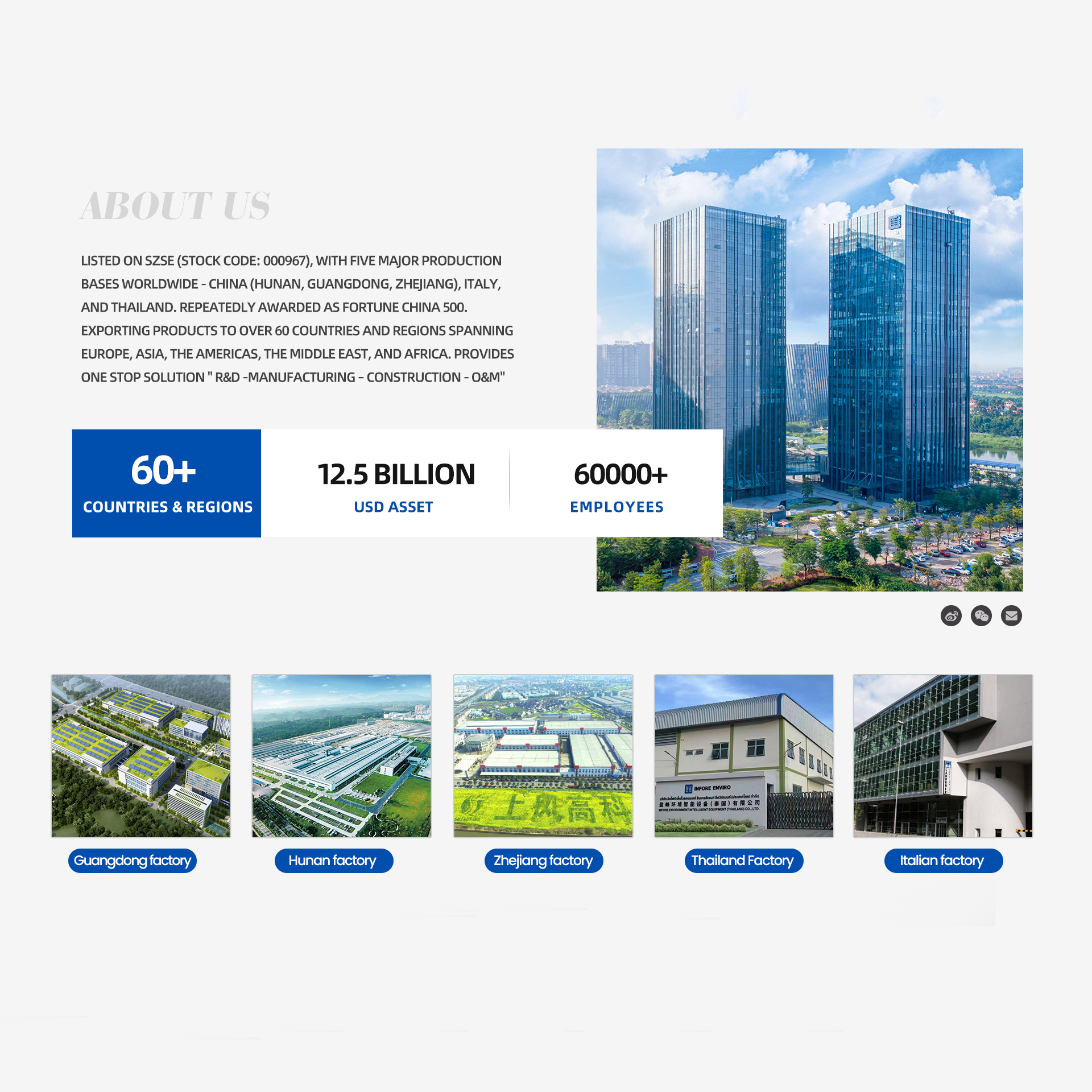 Utility-Scale Hybrid Grid Solar ESS
