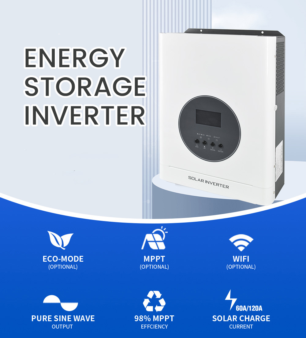 Product Overview