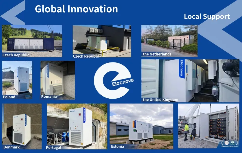European Energy Storage Projects
