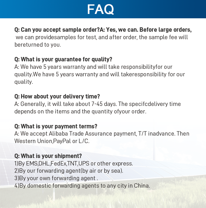 FAQ Infographic