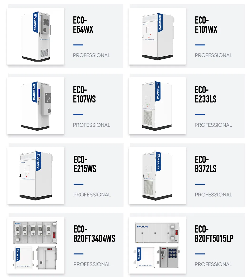 Main Product Details