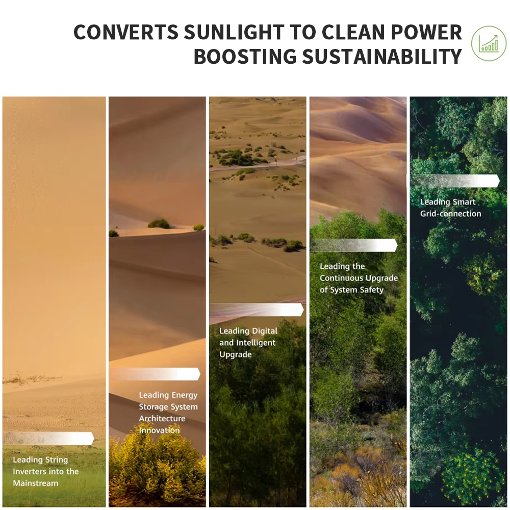 Eco Friendly Energy Solutions