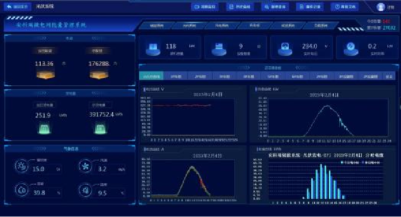 Photovoltaic monitoring interface