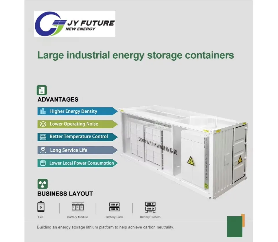 LiFePO4 Battery Container Commercial Bess Containerized Battery Energy Storage System