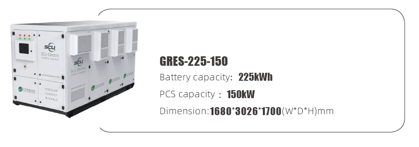 BESS Configuration 3