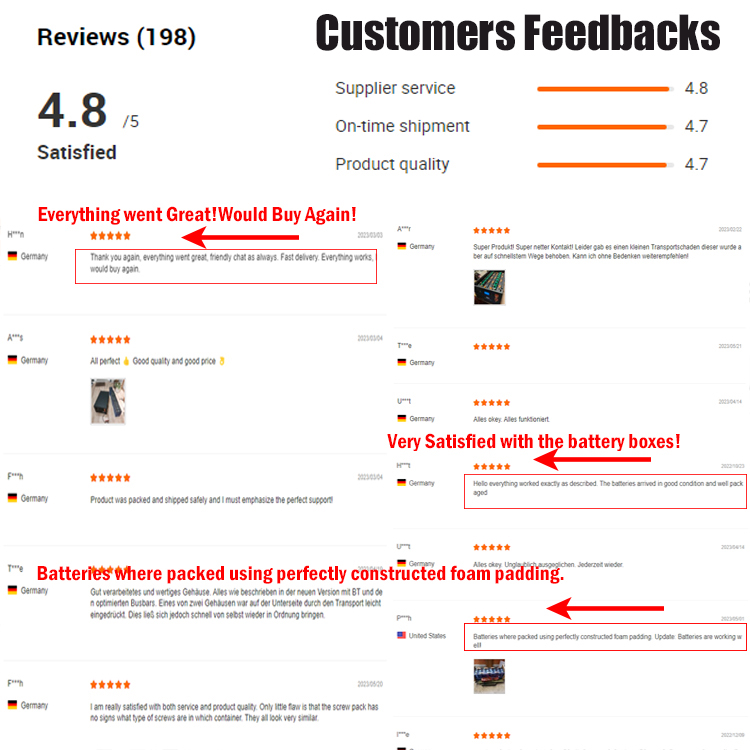 Feedback Screen 4