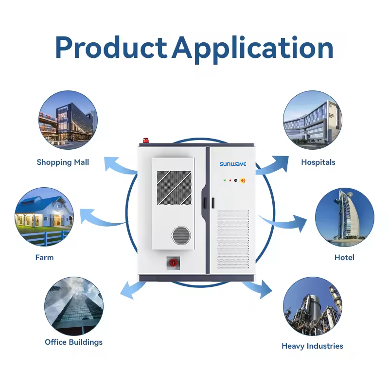 Smart Energy Management System EMS for 125KW Commercial ESS Reduce Electricity Cost Effectively
