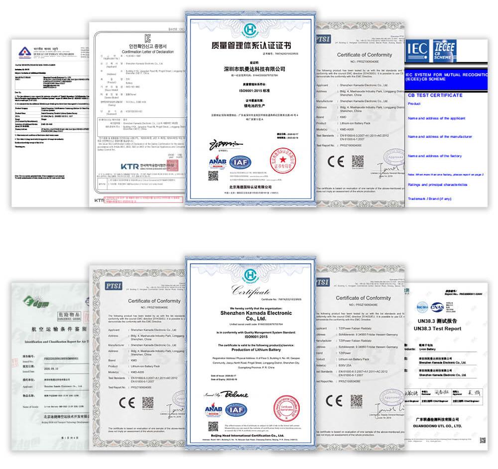 Product Certifications