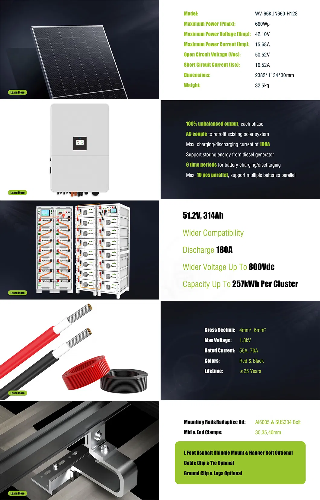 160kw Solar Panel Power Hybrid Inverter Containerized 320kwh Lithium Ion Phosphate Battery Energy Storage System
