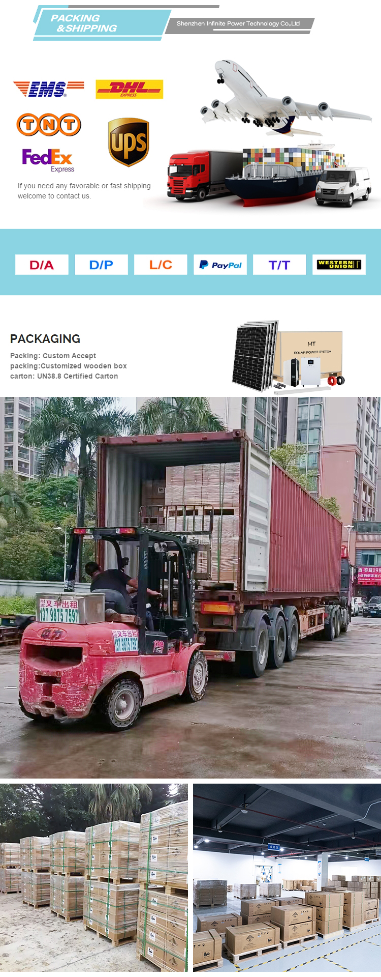 Container Design Layout
