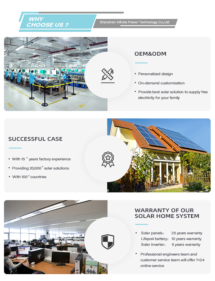 Technical Specifications Sheet