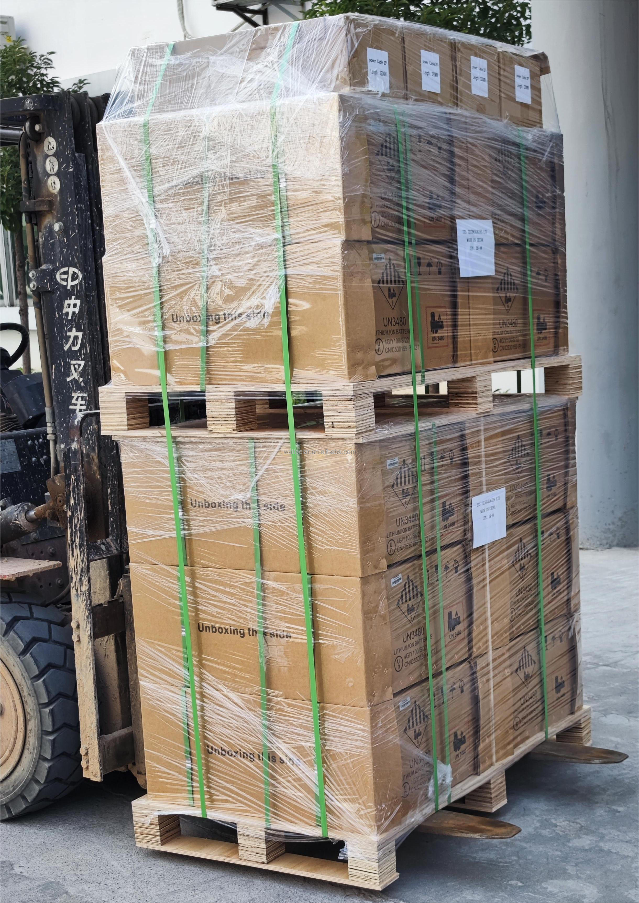 Delivery