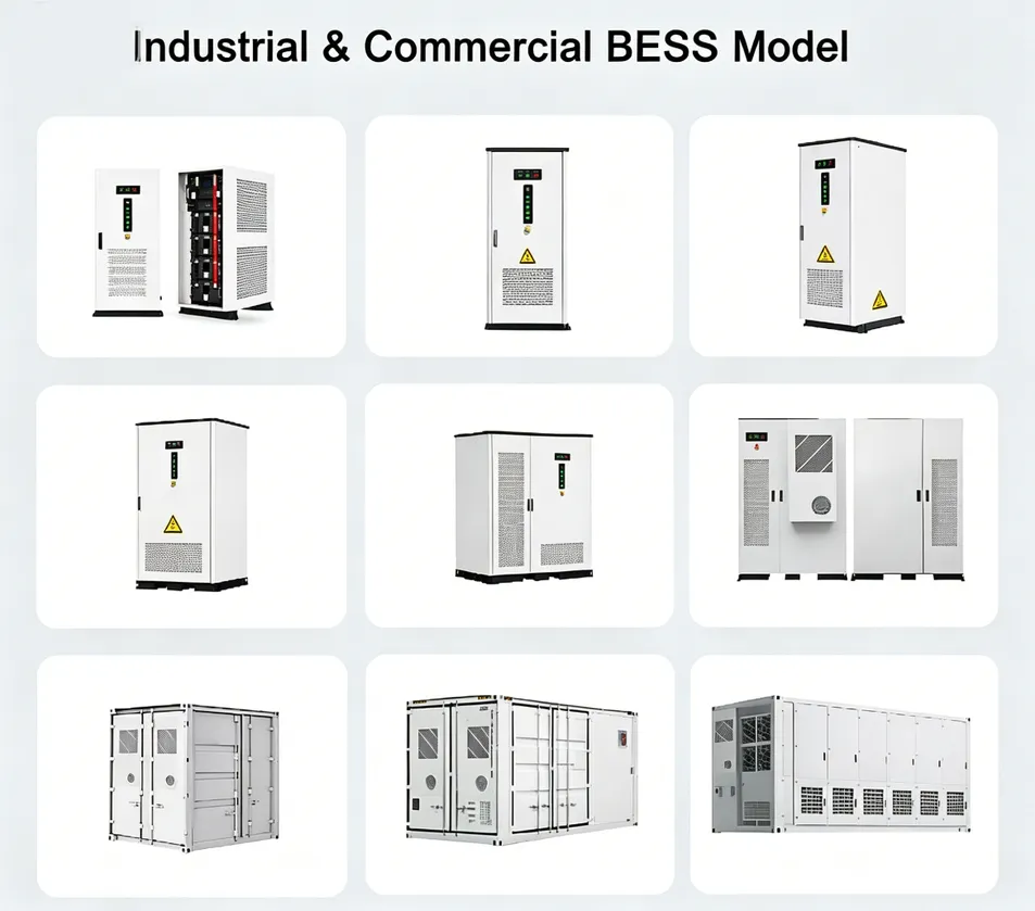 Multi-Model Portfolio
