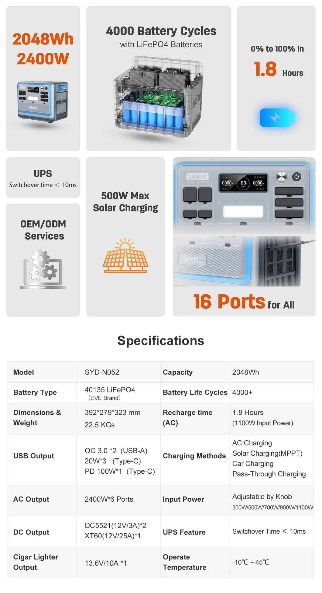 Ready to Ship LiFePO4 Battery 2000W Portable Solar Power Station