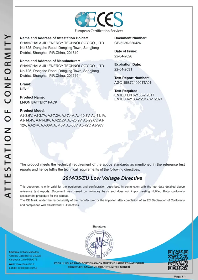 Certification Documents