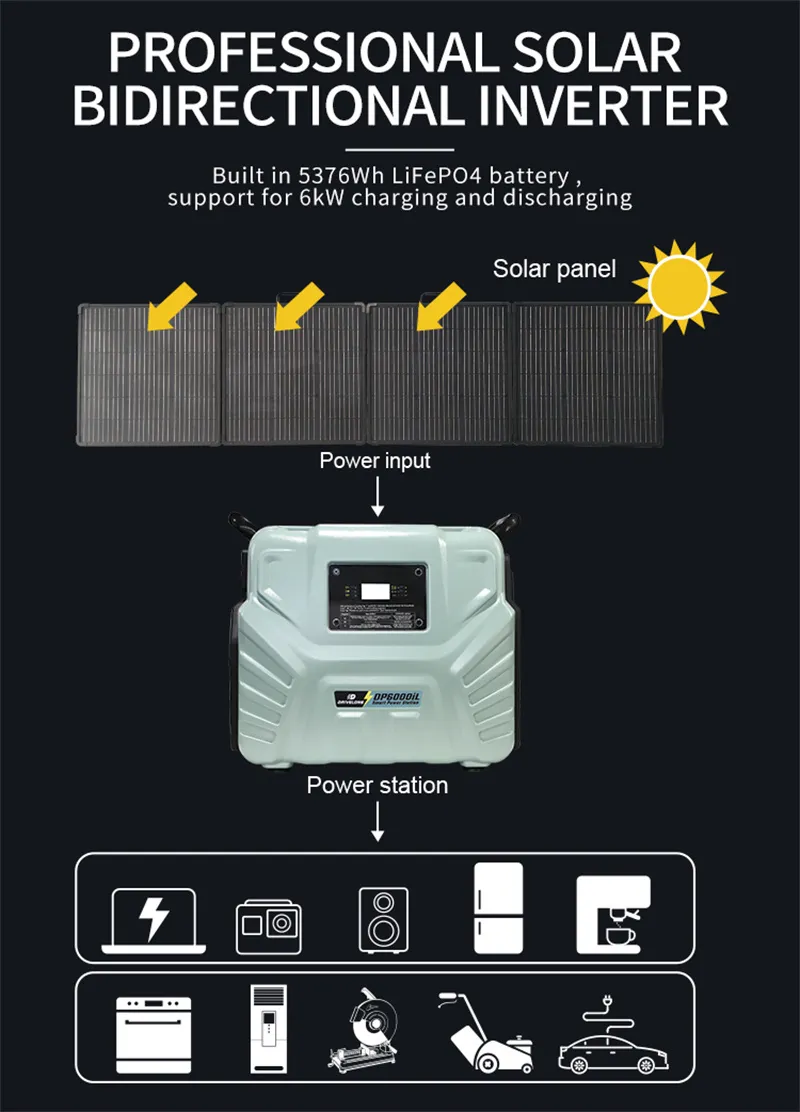 6000W Heavy-Duty 5000W LiFePO4 Portable Power Station with Solar Inverter