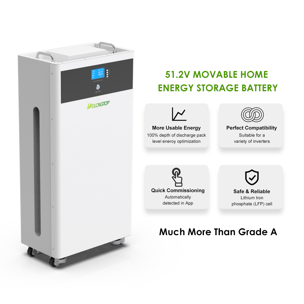 Product view 3