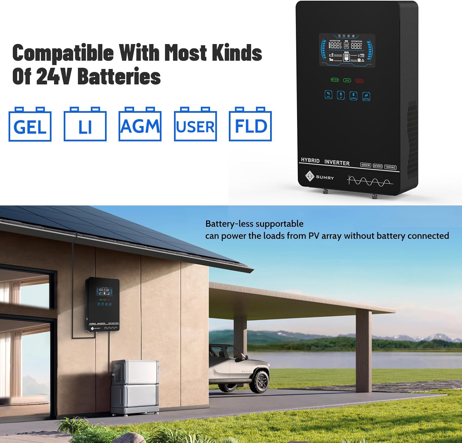 HGX 4KW 110V Hybrid Solar Inverter Single Phase 24V Compatible with Lithium Battery Pure Sine Wave Inverter Diagram