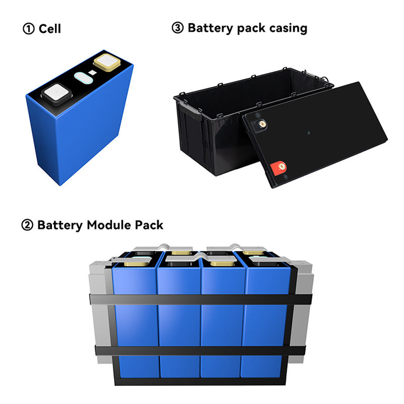 12V 200ah Lithium Iron Phosphate Battery Pack 12.8V 100ah 230ah 280ah 300ah IP65 Protection 3000 Cycles LiFePO4 Battery Pack